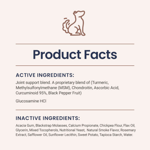 Joint Support Soft Chews for Dogs